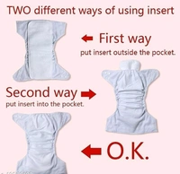 YOURCULL Washable Baby Diaper Premium Cloth Diaper Reusable, Adjustable Size, Waterproof, Pocket Cloth Diaper Nappie (Without Insert) (Pack of 6) -  Adjustable, Multicolor, Pack of 6